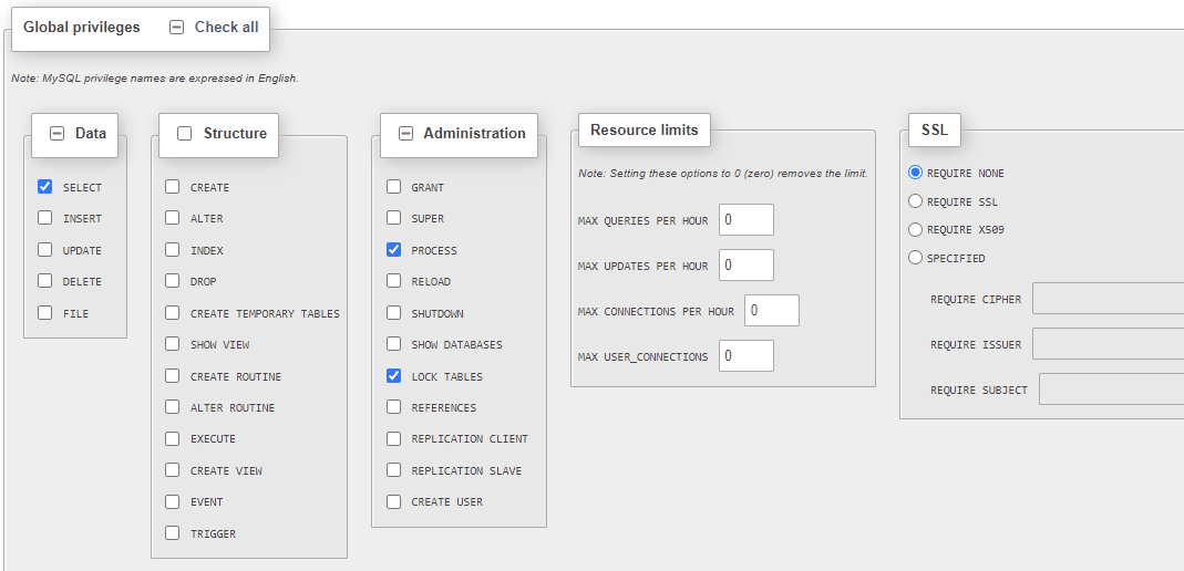 phpmyadminPrivileges