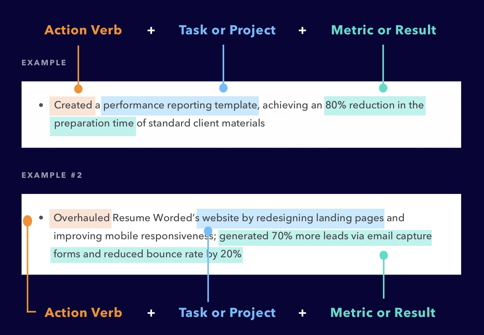 resume-action-verb-task-metric