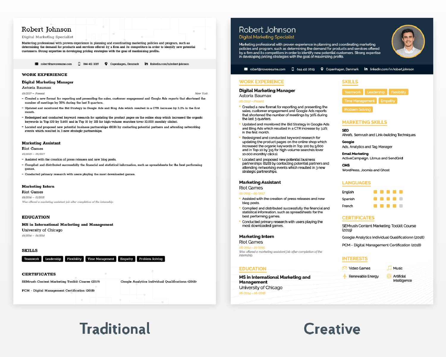 A traditional resume or a creative resume?