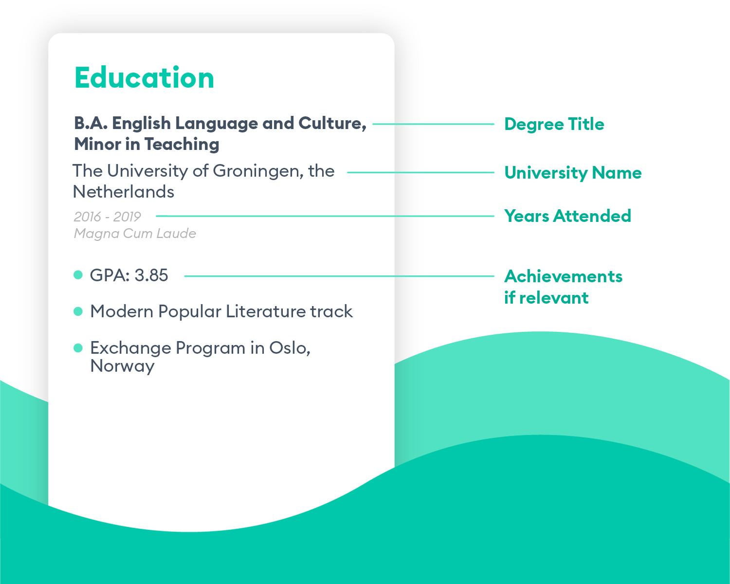 Example of how to write the education section in a resume