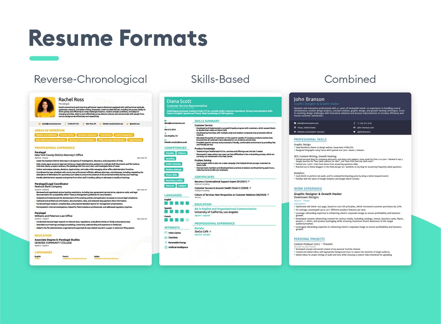 Comparison of the different resume structures
