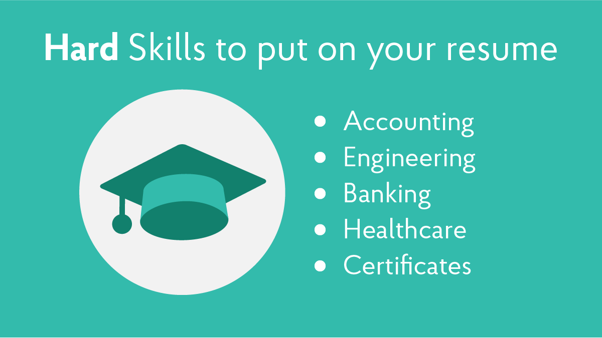 Hard skills for your resume
