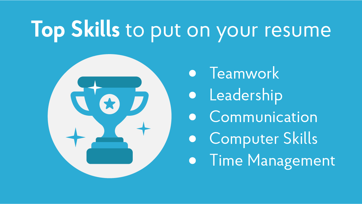 The best skills to put on your resume